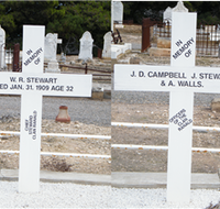 Historic Clan Ranald Shipwreck Graves - Accommodation Batemans Bay