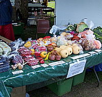 Axemans Makers Market - Accommodation Batemans Bay