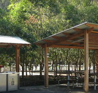 Blackbutt Reserve - Accommodation Batemans Bay