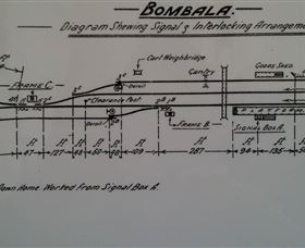 Bombala Historic Railway - Accommodation Batemans Bay 3