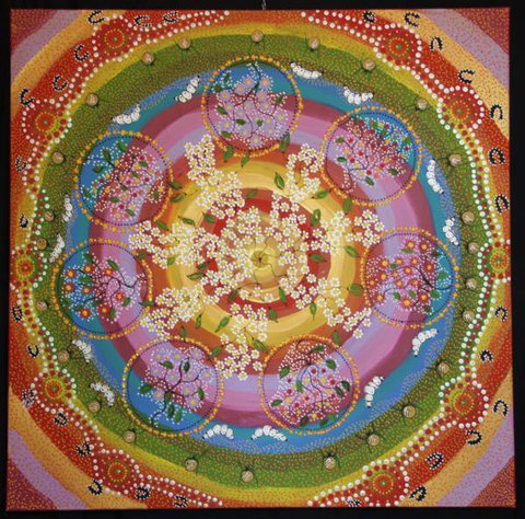 Hermannsburg Historical Precinct - Accommodation Batemans Bay 2