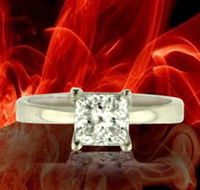 Jogia Diamonds International - Accommodation Batemans Bay