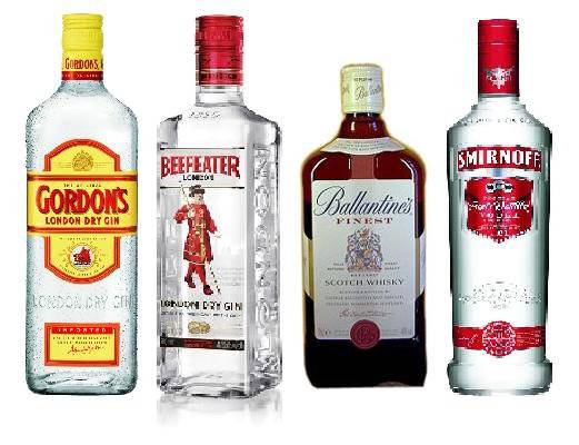 Oak Flats NSW Accommodation Batemans Bay