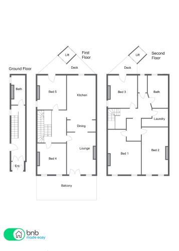Grand & Central On George Unique Opulent - Accommodation Batemans Bay 1