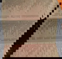 Asian Delight - Accommodation Batemans Bay